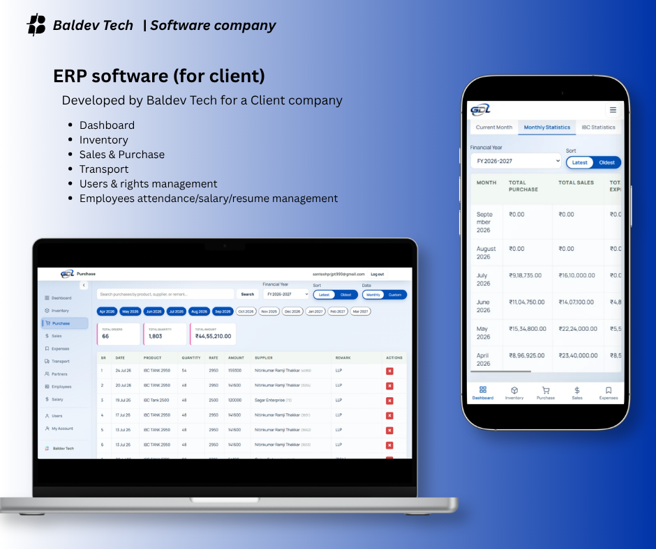 Gajera Decontamination LLP ERP and HRM interface